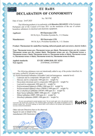 Declaration of conformity of terneo pro, s, st, vt, kt to Directive 2011/65/EU