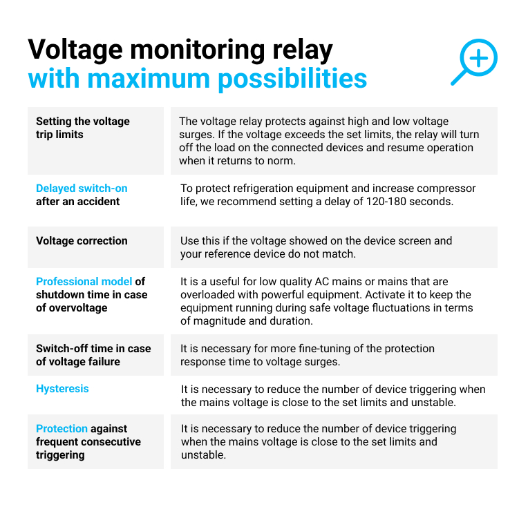 Voltage relay D2-32 red - Image 4