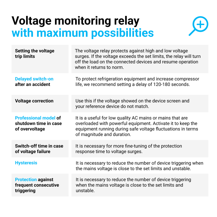 Voltage relay D2-40 red - Image 6